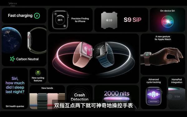 Apple Watch Serise 9发布 配备S9芯片 新增手势操作