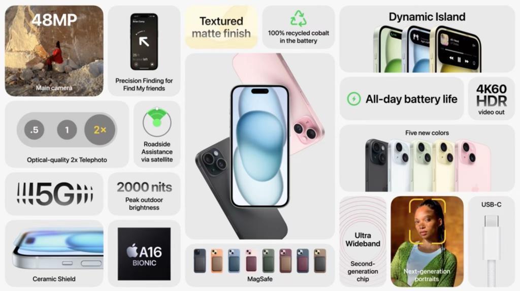iPhone 15系列登场：迄今为止最强Pro版来了