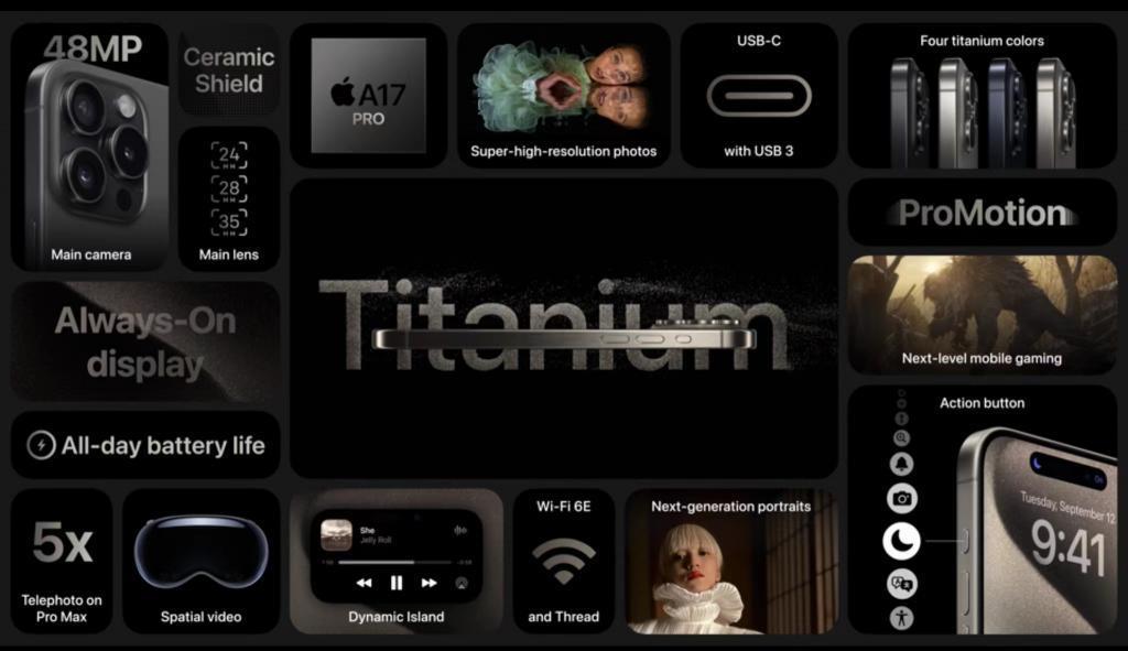 iPhone 15系列登场：迄今为止最强Pro版来了