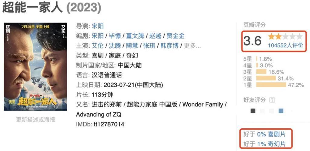 吴京沈腾黄渤，一起走入死局