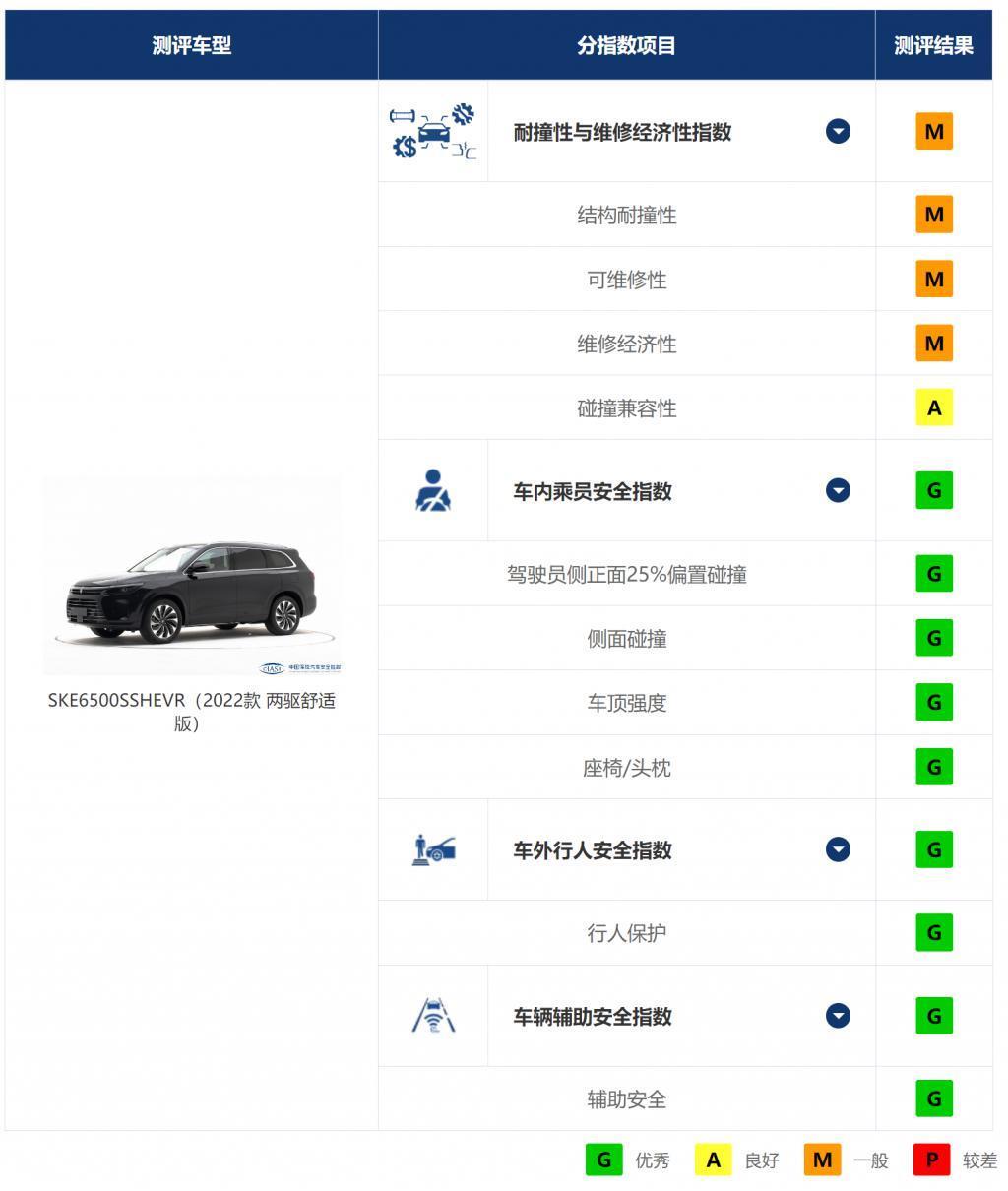昨天的华为发布会没有手机，但也不是完全没有。。。