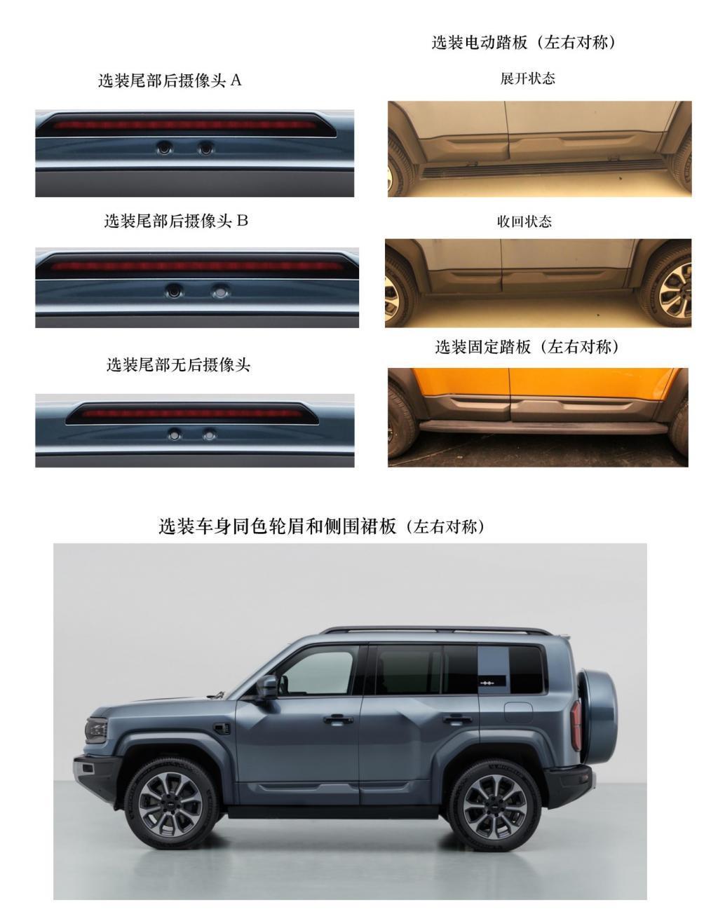 盲订 30~40万元，比亚迪方程豹豹 5 完成申报，纯电续航125公里