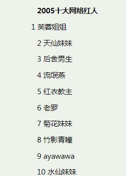 在风头最猛的时候突然消失，18年过去她怎样了？