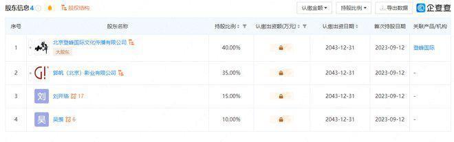 吴京郭帆联手成立影业公司 两人分别持股40%和35%