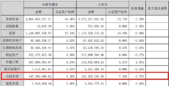 酒鬼酒，出啥事了？