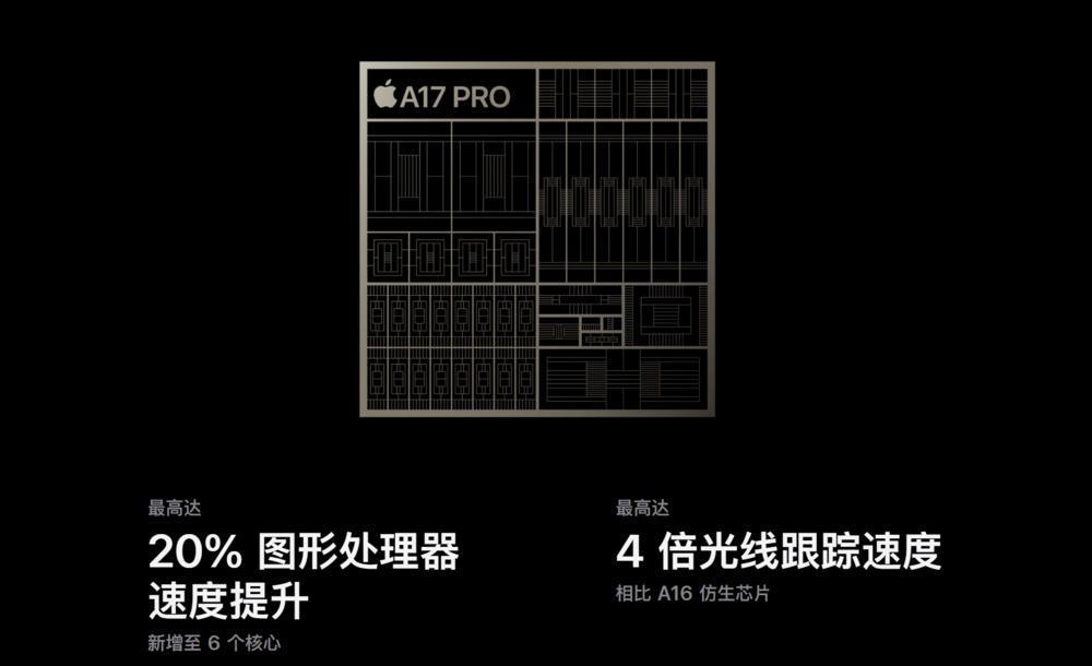 iPhone 15的最大卖点，要归功一家日本公司？