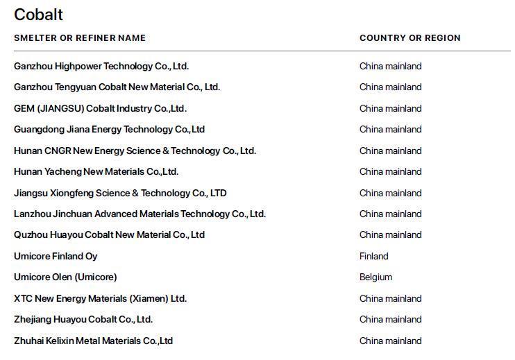 苹果新品的“碳中和重大进展”，就这？