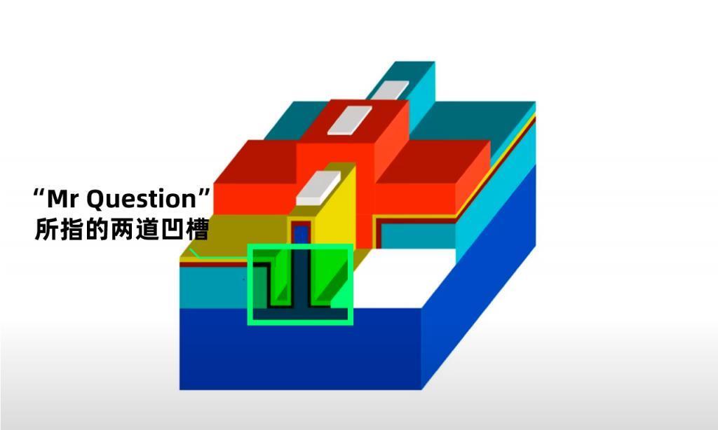 我们翻到了几个华为的芯片专利，属实有点意思。