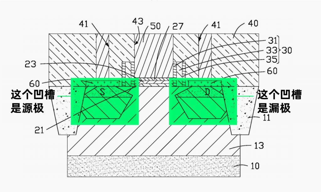 我们翻到了几个华为的芯片专利，属实有点意思。