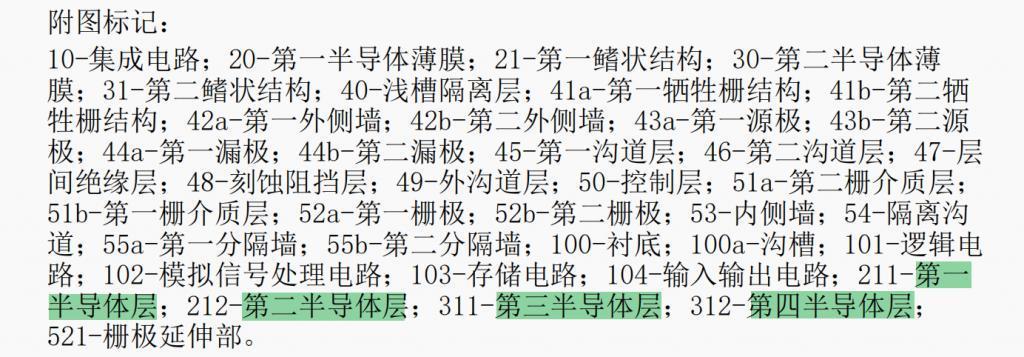 我们翻到了几个华为的芯片专利，属实有点意思。