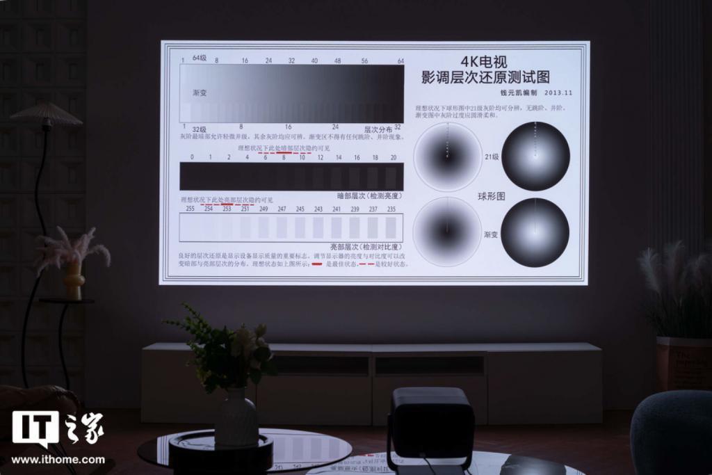 坚果 N1S Pro 4K 体验:除提亮升级 4K 外,正面挑战散斑解决散斑