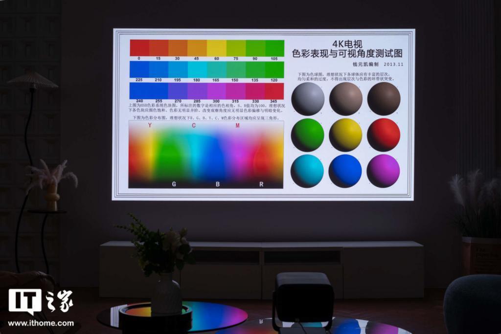 坚果 N1S Pro 4K 体验:除提亮升级 4K 外,正面挑战散斑解决散斑