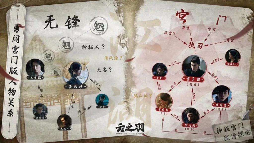 ​郭敬明这是拍了一部《小时代5》啊