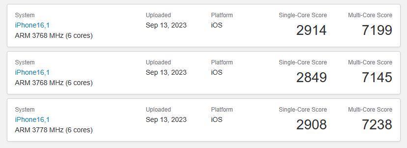 确认iPhone 15 Pro版本为8GB内存，A17 Pro跑分出现，比A16高约15%