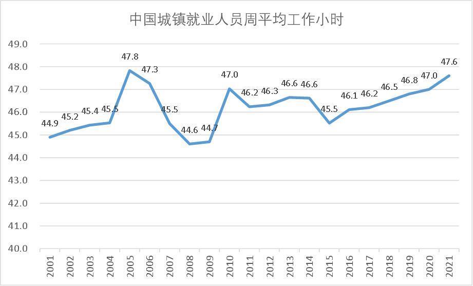 “李佳琦之问”的经济学隐喻