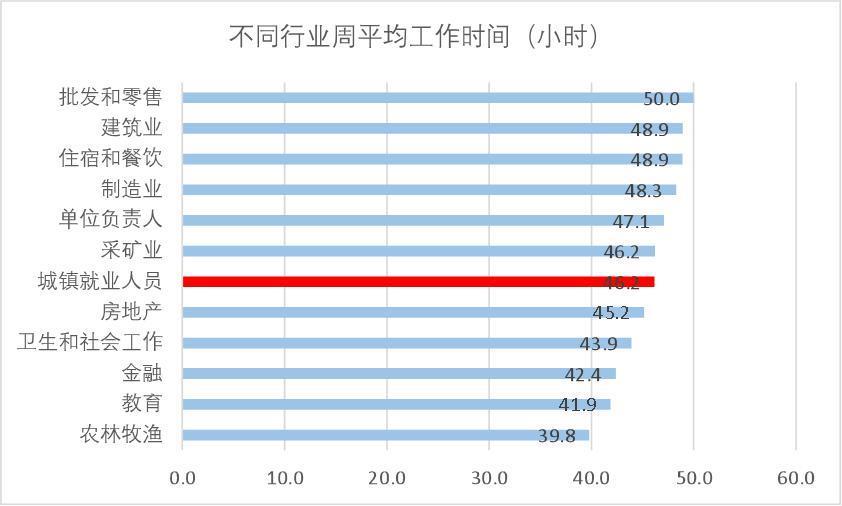“李佳琦之问”的经济学隐喻