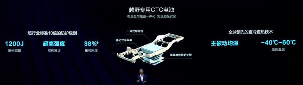 盲订售价区间为30-40万元，比亚迪方程豹 豹5完成申报