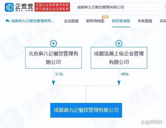 要跟张兰分家了？汪小菲创立新品牌麻九记，被嘲山寨版麻六记