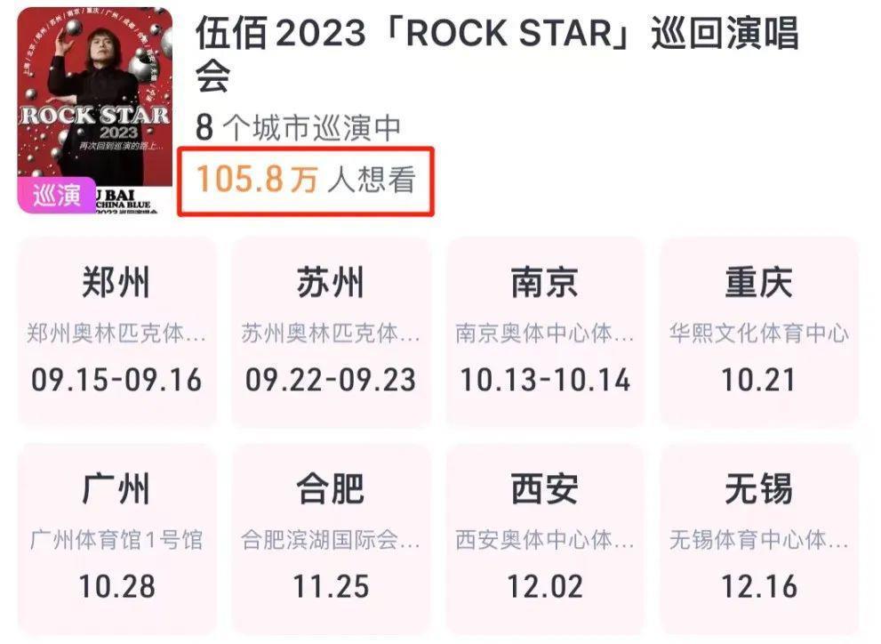伍佰的演唱会，没有观众