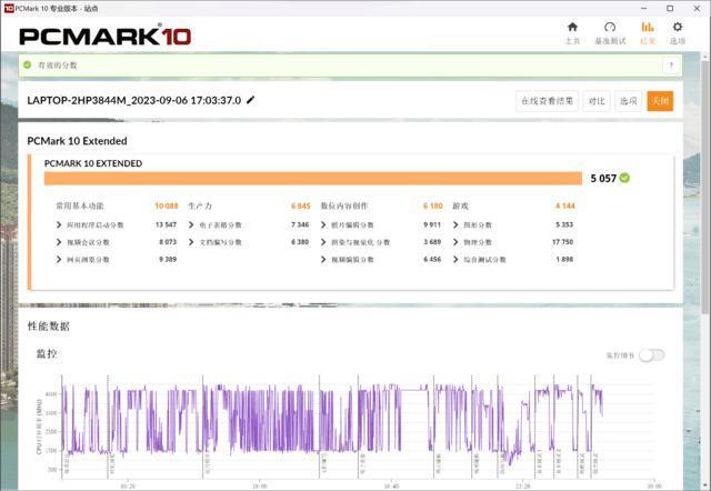 1.1kg超轻Evo认证商务本 宏碁TravelMate航海家P6评测