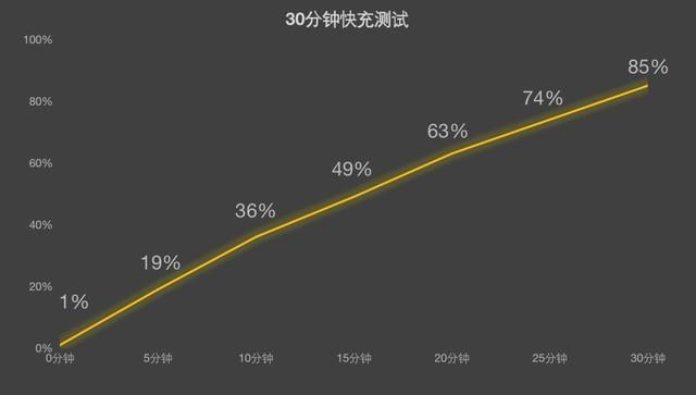 华为Mate X5全面评测 “如果”成真的折叠真旗舰