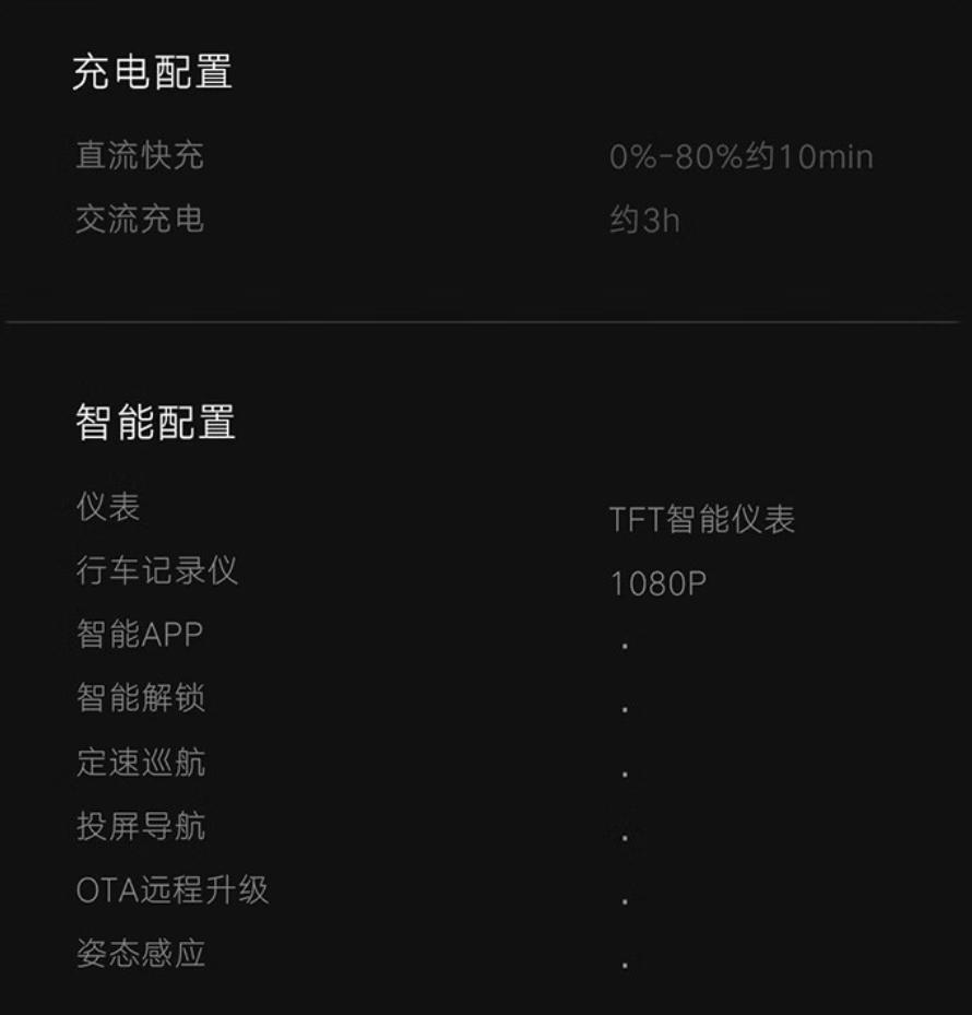 5.18 万元，雅迪飞越 FD9 旗舰电动摩托车发布