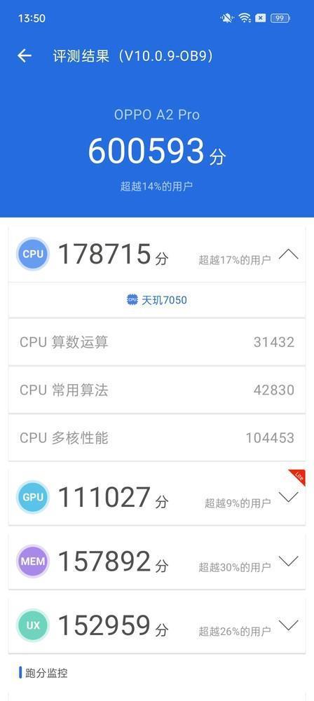OPPO A2 Pro评测：软硬实力俱强 给你更耐用持久的体验