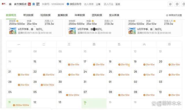 老牌国货销量暴涨！李佳琦疑似急了，狂卖特价商品挽救局面