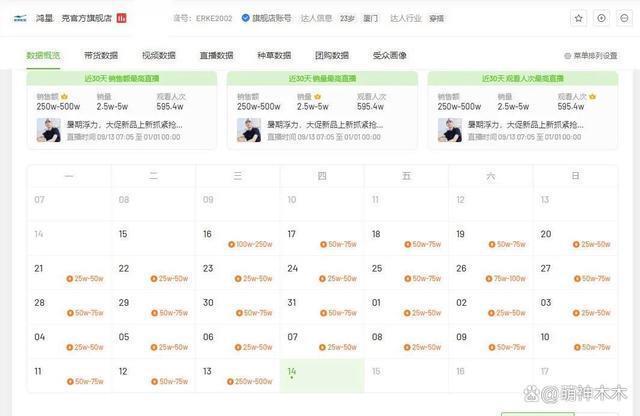 老牌国货销量暴涨！李佳琦疑似急了，狂卖特价商品挽救局面