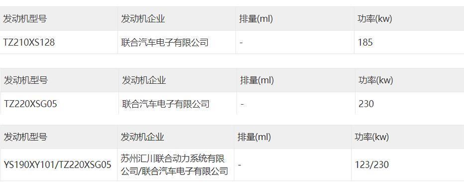 华为奇瑞联手，智界复刻问界？