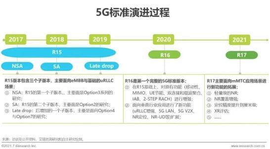 苹果唯一软肋？又叒被高通拿捏