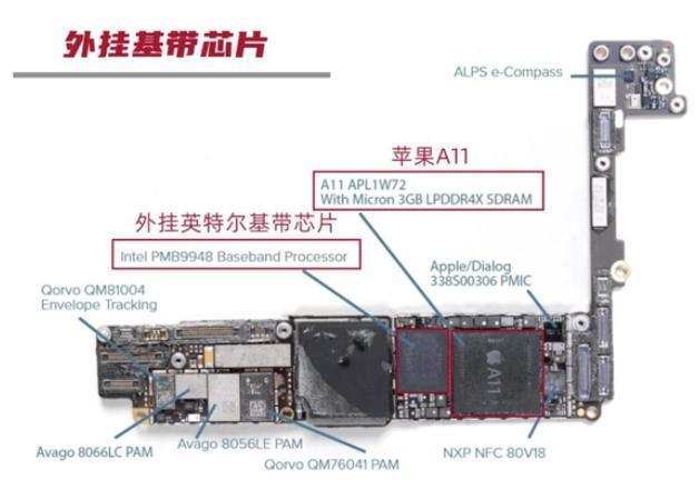 苹果唯一软肋？又叒被高通拿捏