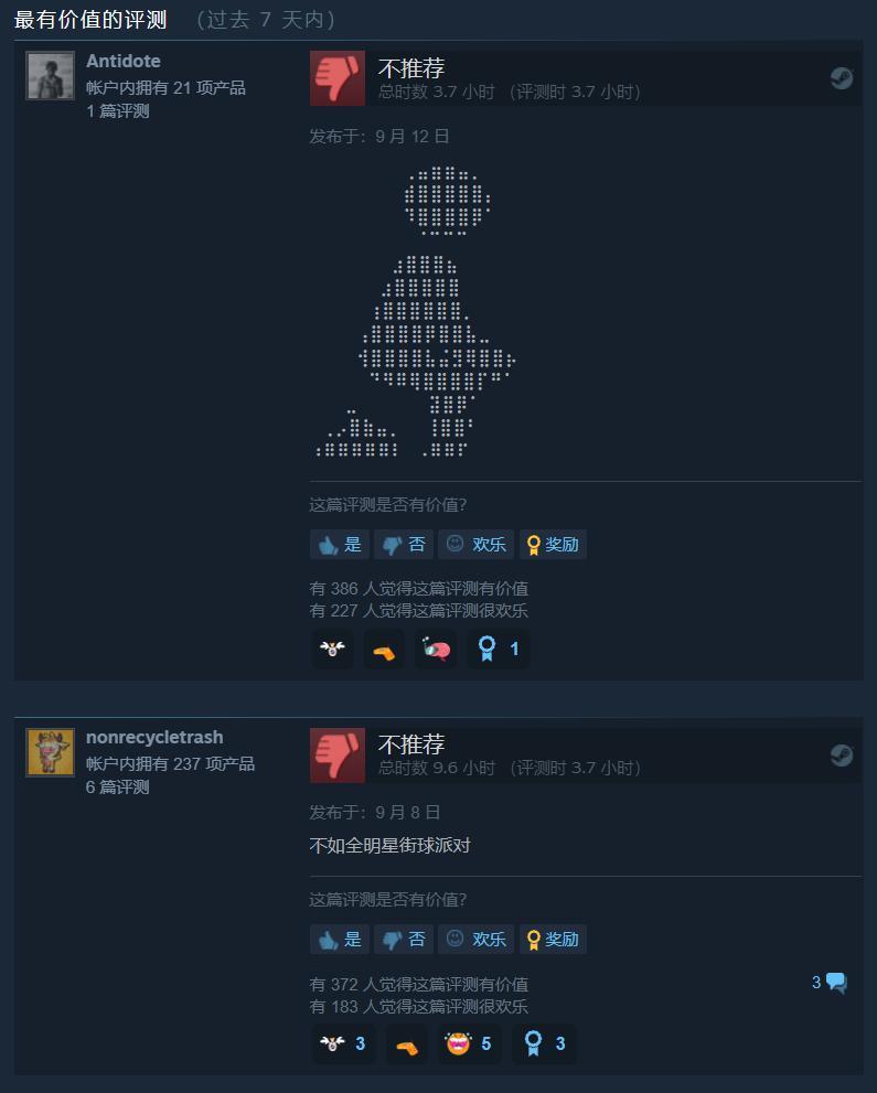 《NBA 2K24》成为 Steam 游戏差评榜第一，超越《守望先锋 2》