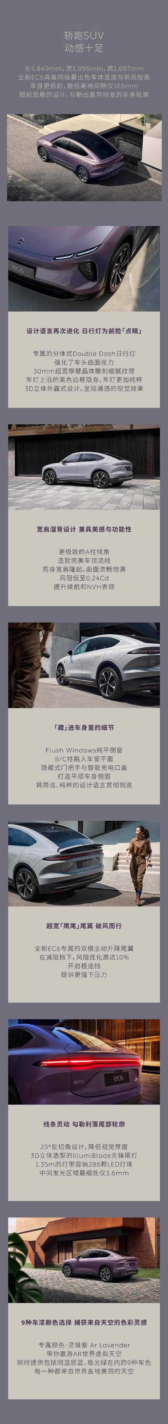 蔚来全新EC6今日上市：定位智能电动轿跑SUV车型，35.8万元起售