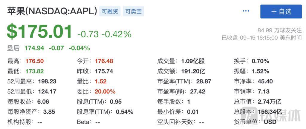 iPhone15系列开启预售：标准版遇冷，溢价不如华为Mate60 Pro