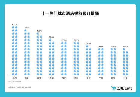 “12306崩了”，上亿打工人忙着十一出行
