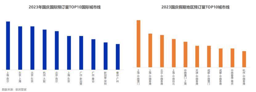 “12306崩了”，上亿打工人忙着十一出行