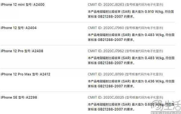iPhone又现辐射超标？苹果俨然成了欧盟的眼中钉