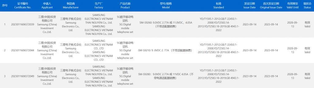 三星Galaxy S24系列通过3C认证，支持25W/45W快充