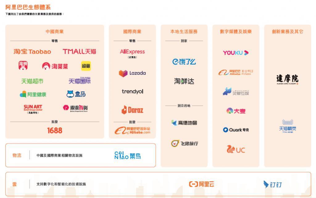 吴泳铭开启新篇章，阿里新任CEO全员信透露出这些信号