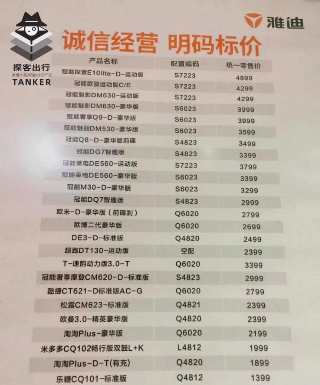 雅迪困于价格战