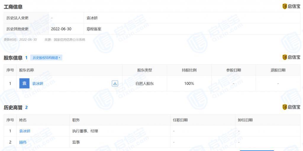 演员袁冰妍偷逃税被处罚并追缴297万！被约谈警示后仍整改不彻底