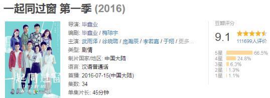 救命啊！怎么比0713男团还糊？