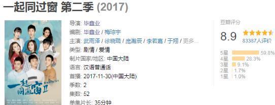 救命啊！怎么比0713男团还糊？