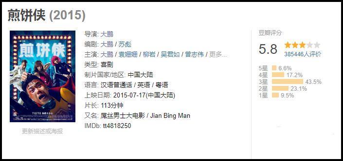擦边，造谣，抄袭，然后成为影帝