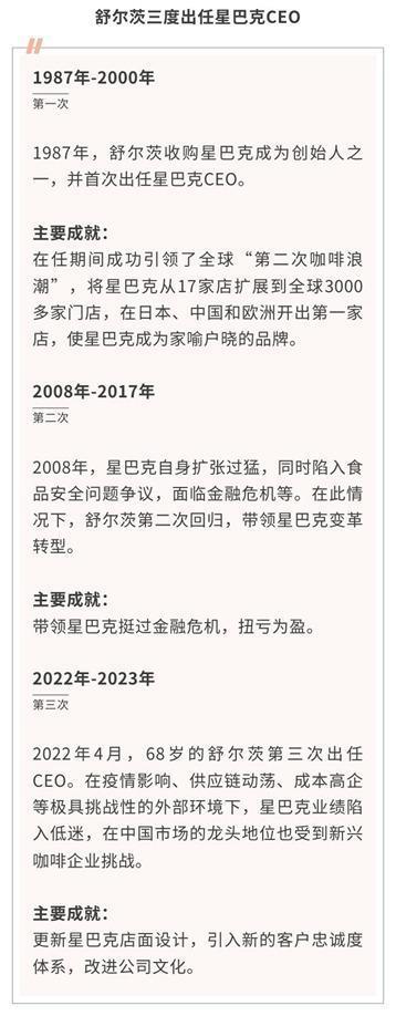 辞任星巴克董事,这次舒尔茨是真的放手了?