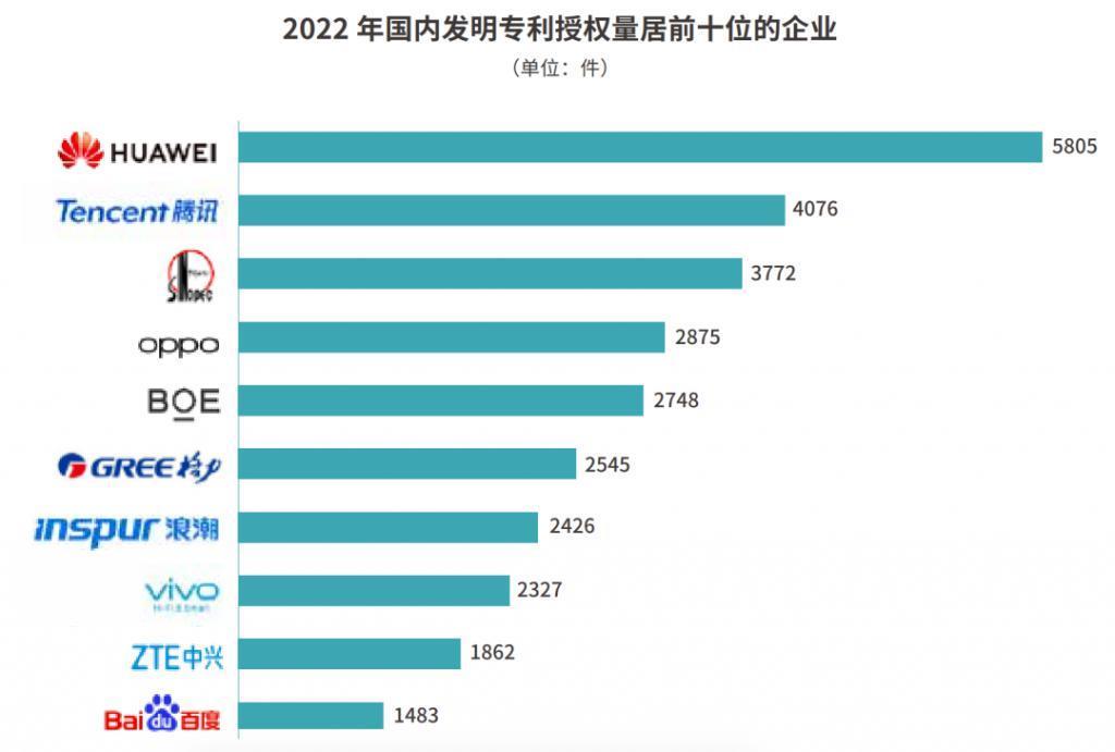 华为小米和解，国产手机也要“在一起”？
