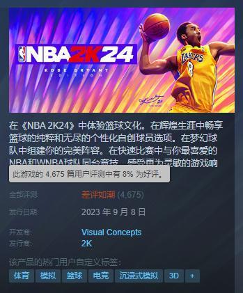 上线一周差评超越《三国杀》，《NBA2K24》到底有多烂？