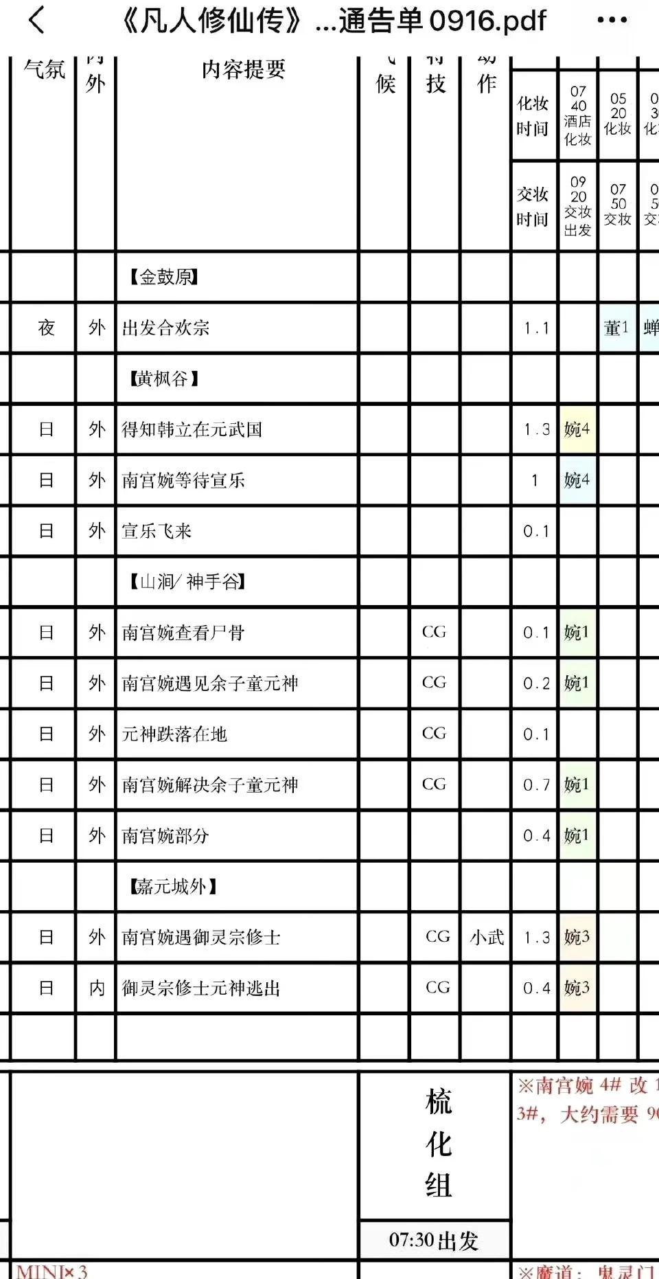 《凡人修仙传》制作方回应魔改传闻 称90%场次都是杨洋