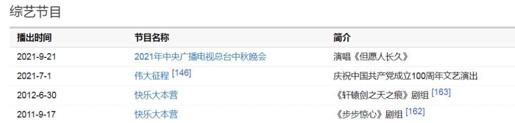 85花又被传离婚，这回是真的？父女恋掰了？